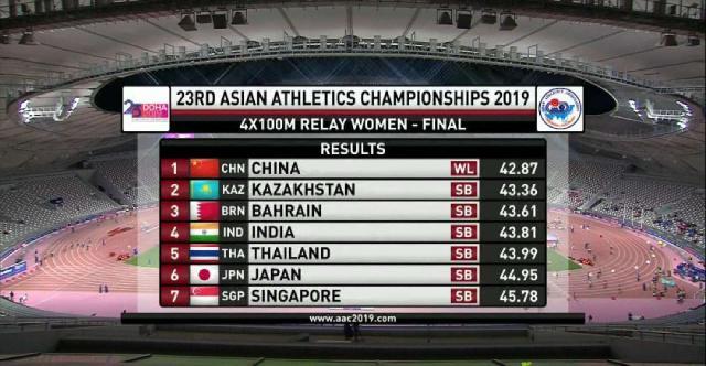 精品亚洲A∨无码一区二区三区:04-11-29-38-42-46N：36,探索精品亚洲，一区、二区和三区的独特魅力