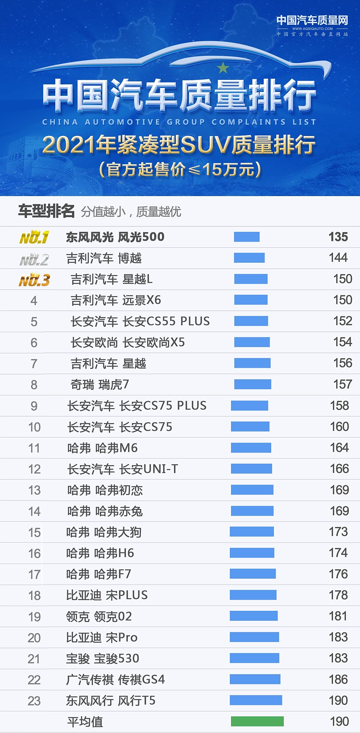 国产SUV精品一区二区6:07-25-32-37-43-45G:39,国产SUV精品一区二区深度解析,从车型到市场趋势的全方位探讨 国产SUV精品一区二区6:07-25-32-37-43-45G:39,国产SUV精品一区二区深度解析,从车型到市场趋势的全方位探讨