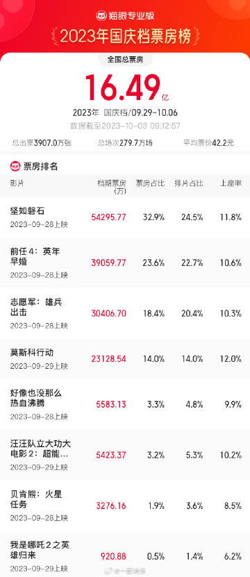 国产99久久久久久免费看:05-09-19-25-43-48M：05,国产影视资源的探索之旅，免费观看99久久久影视资源的体验分享