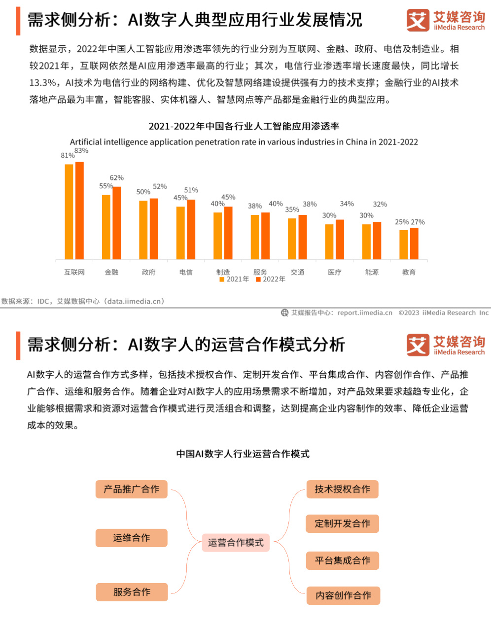 国产免费久久精品99久久:12-23-27-35-37-40A：43,国产免费久久精品的繁荣与发展，探索数字时代的文化价值与创新路径