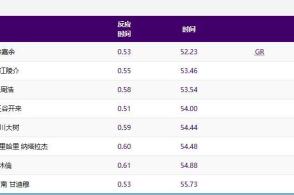 亚洲国产国语自产精品:04-20-29-39-41-46J：09,亚洲国产国语自产精品，探索与赏析（04-20-29-39-41-46J，09系列）