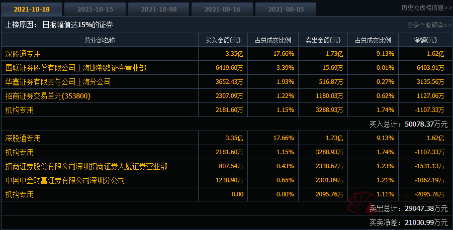 在线精品一区二区三区:05-18-21-24-25-45W：31,在线精品一区二区三区，探索数字世界的独特魅力（05-18-21-24-25-45W与31的奥秘）
