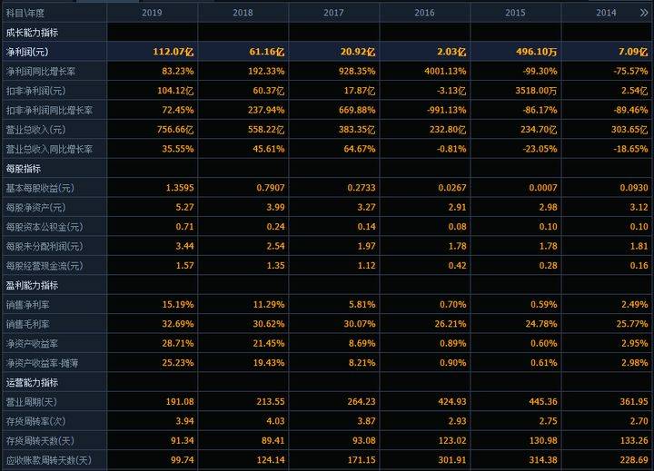 在线精品一区二区三区:05-18-21-24-25-45W：31,在线精品一区二区三区，探索数字世界的独特魅力（05-18-21-24-25-45W与31的奥秘）