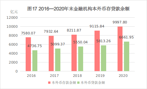 在线精品一区二区三区:05-18-21-24-25-45W：31,在线精品一区二区三区，探索数字世界的独特魅力（05-18-21-24-25-45W与31的奥秘）
