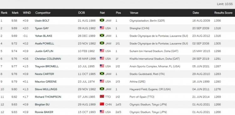 国产亚洲人成网站在线观看:03-10-13-14-38-42H：26,国产亚洲人成网站在线观看，探索多元文化交融的视听盛宴