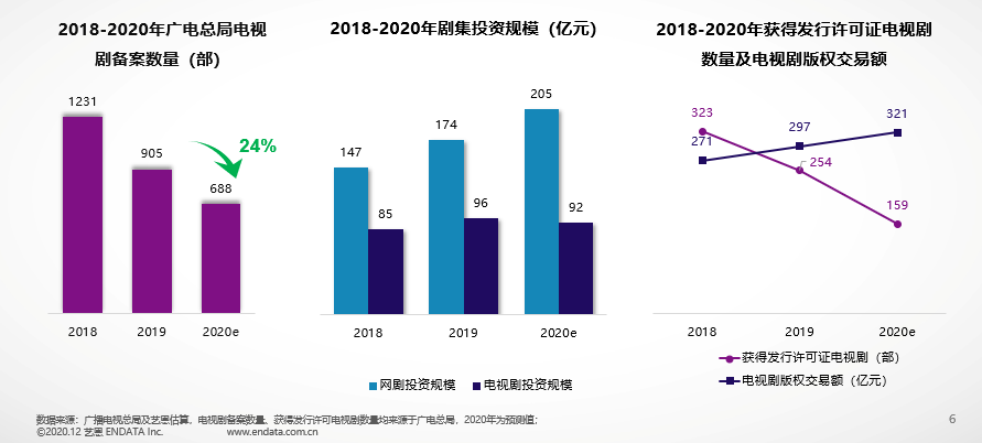 精品国产日韩一区二区三区:04-06-08-14-33-42Q：13,探索精品国产与日韩影视的魅力，一区、二区、三区的独特之处与深度解析