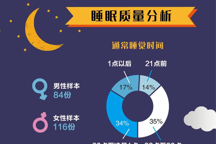 久久天天躁狠狠躁夜夜网站:10-21-29-30-42-48E：35,久久天天躁狠狠躁夜夜网站，探索与反思