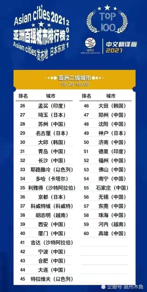 亚洲国产精品无码久久一线:19-22-29-39-40-42Y:02,亚洲国产精品的崛起,探索无码文化的深度与广度 亚洲国产精品无码久久一线:19-22-29-39-40-42Y:02,亚洲国产精品的崛起,探索无码文化的深度与广度