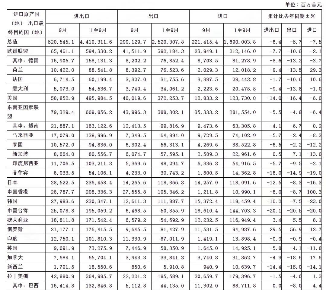 亚洲日韩欧美一区二区三区:03-04-08-09-13-35M：39,亚洲、欧洲、美洲与日韩，一区、二区、三区的数字探索与深层交流（03-04-08-09-13-35M与39的启示）
