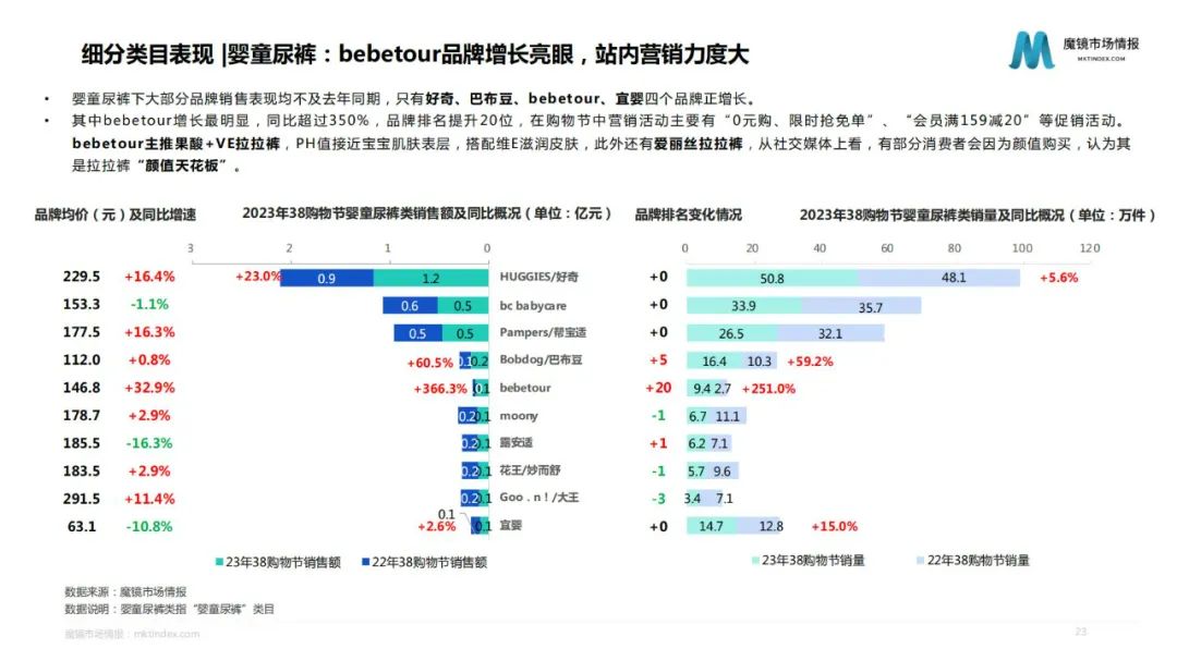 伊人久久大香线蕉综合网站:11-20-23-26-32-47L：24,探索伊人久久大香线蕉综合网站，数字背后的故事与深意