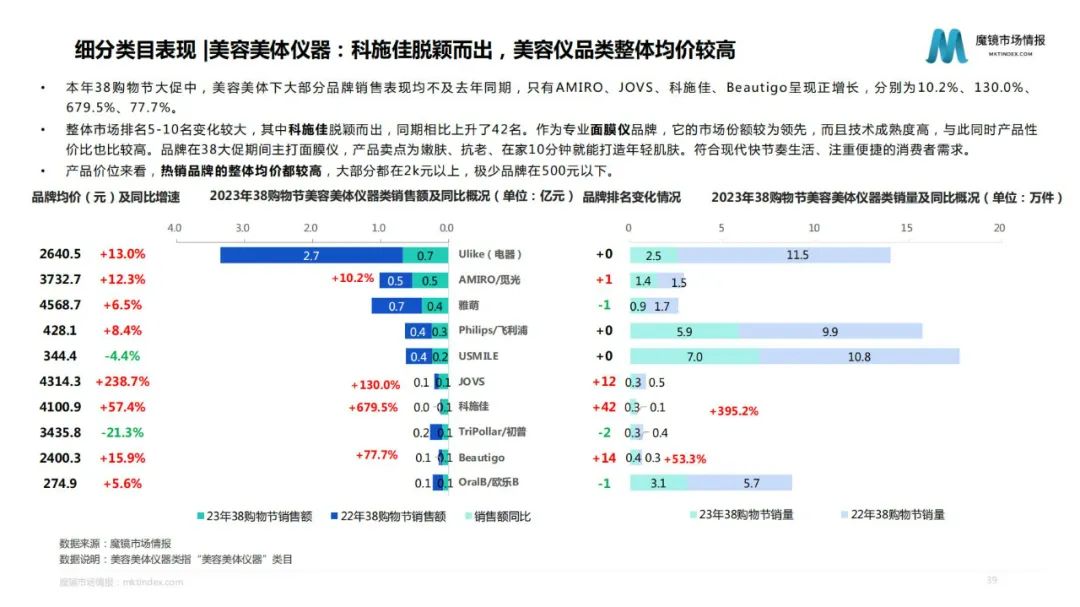 伊人久久大香线蕉综合网站:11-20-23-26-32-47L：24,探索伊人久久大香线蕉综合网站，数字背后的故事与深意