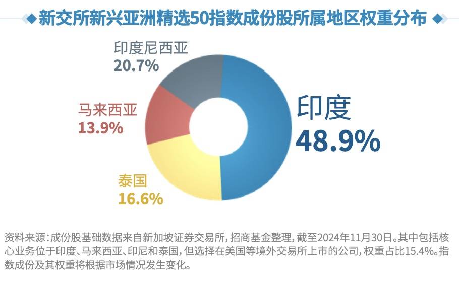 在线亚洲日产一区二区:14-15-23-32-38-48N：49,在线亚洲日产一区二区，探索亚洲在线产业的多元魅力与独特价值