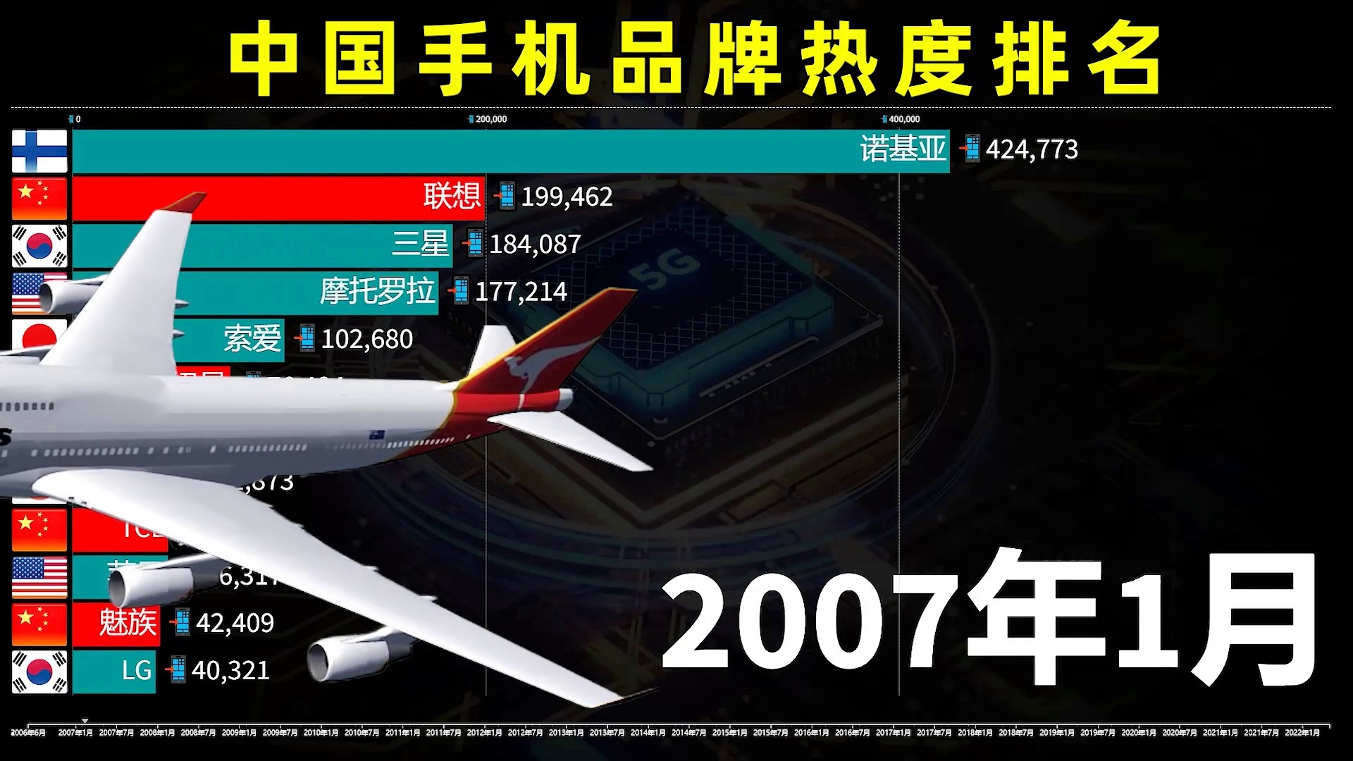 99热精品国产三级在线:21-25-39-40-46-47D：04,探索精品国产影视内容，从99热精品到国产三级在线的多元视角