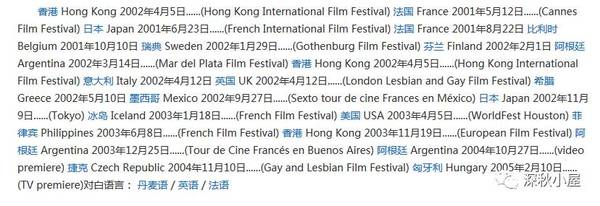 免费看AV在线网站网址:01-10-14-30-37-41M:49,探索在线娱乐,免费观看AV内容的网站网址及其相关话题讨论 免费看AV在线网站网址:01-10-14-30-37-41M:49,探索在线娱乐,免费观看AV内容的网站网址及其相关话题讨论