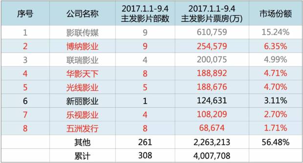 影音先锋AV在线资源网:03-04-09-28-35-38R:42,影音先锋AV在线资源网,深度探索与独特体验 影音先锋AV在线资源网:03-04-09-28-35-38R:42,影音先锋AV在线资源网,深度探索与独特体验