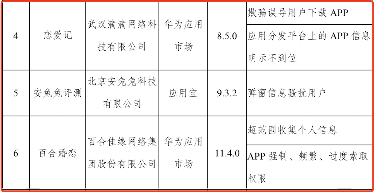 丁香五月缴情综合网:02-07-11-12-29-37U：40,丁香五月缴情综合网，情感交流的新时代平台