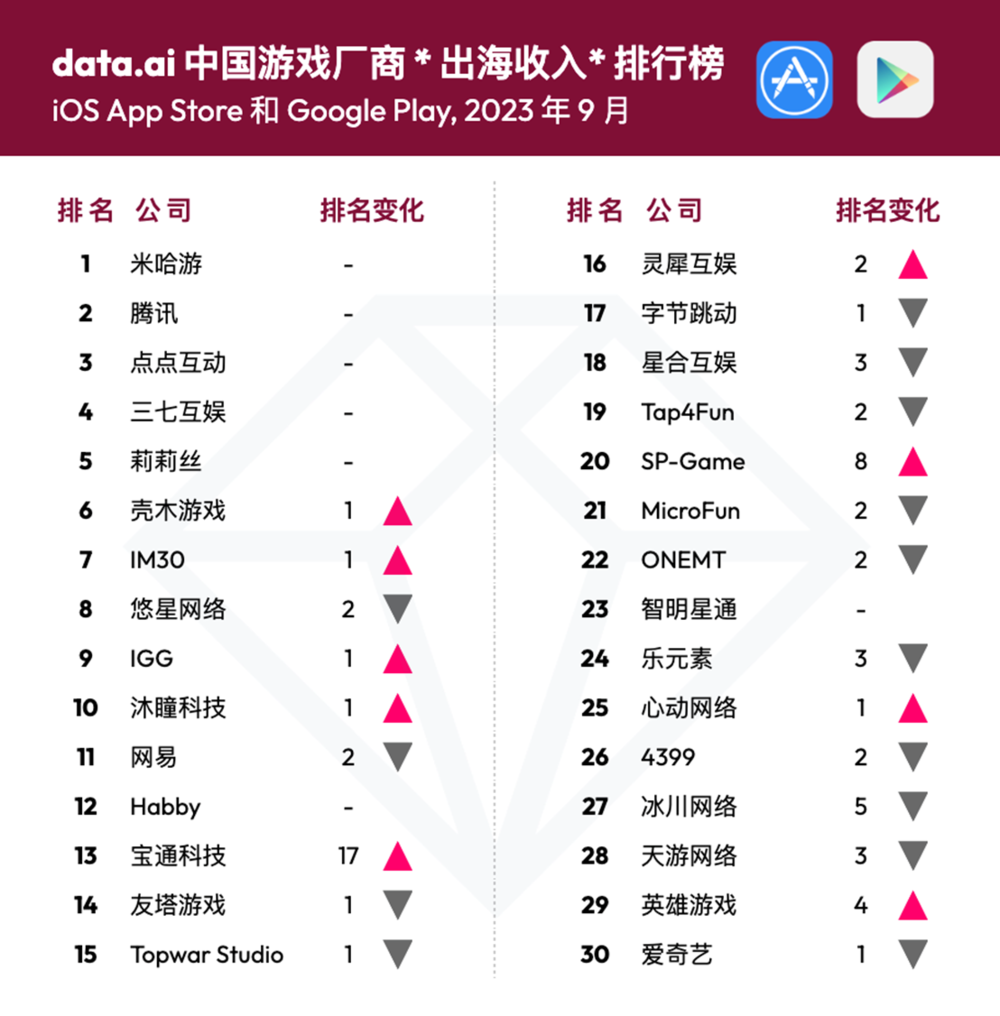 亚洲高清有码中文字:04-10-12-26-30-37A：18,亚洲高清影视资源的发展与探索，关键词解析
