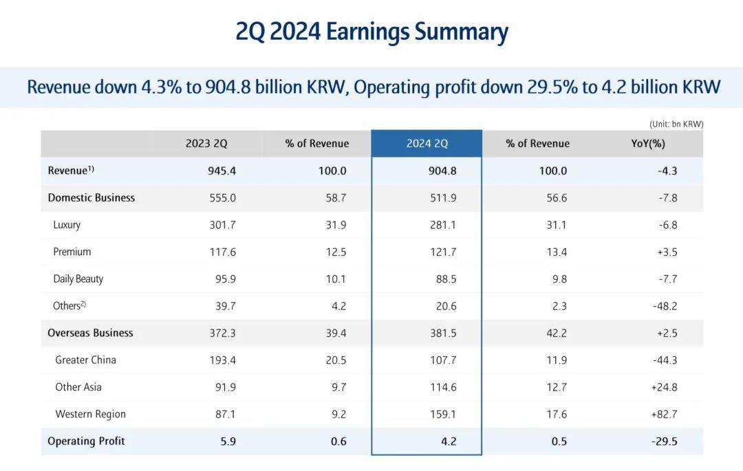 欧美精品一产区二产区:07-10-18-20-24-38Y：38,欧美精品一产区与二产区的深度探索，历史、现状与未来展望（2023年研究）