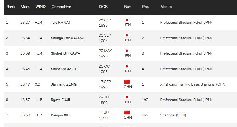 亚洲中文在线精品国产:08-09-16-21-23-40Y：03,亚洲中文在线精品国产的独特魅力，一场文化与技术的完美融合（08-09-16-21-23-40Y）