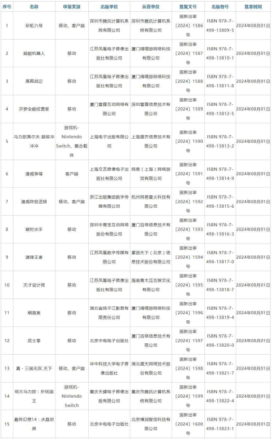 国产做无码视频在线观看:08-14-18-40-45-48D：42,国产无码视频在线观看的发展与影响，从数字看变迁