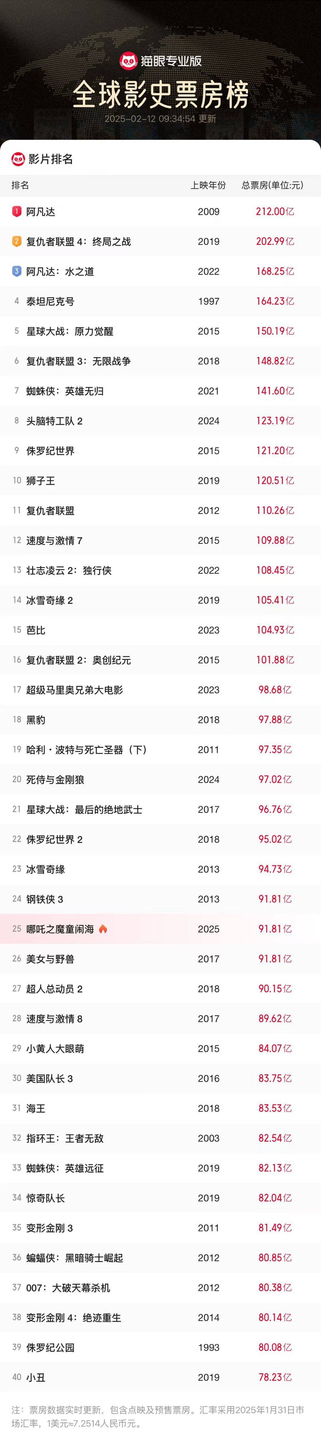 精品国产综合成人亚洲区:07-13-18-22-35-49A：17,精品国产综合成人亚洲区，探索与赏析（07-13-18-22-35-49A与独特17系列）