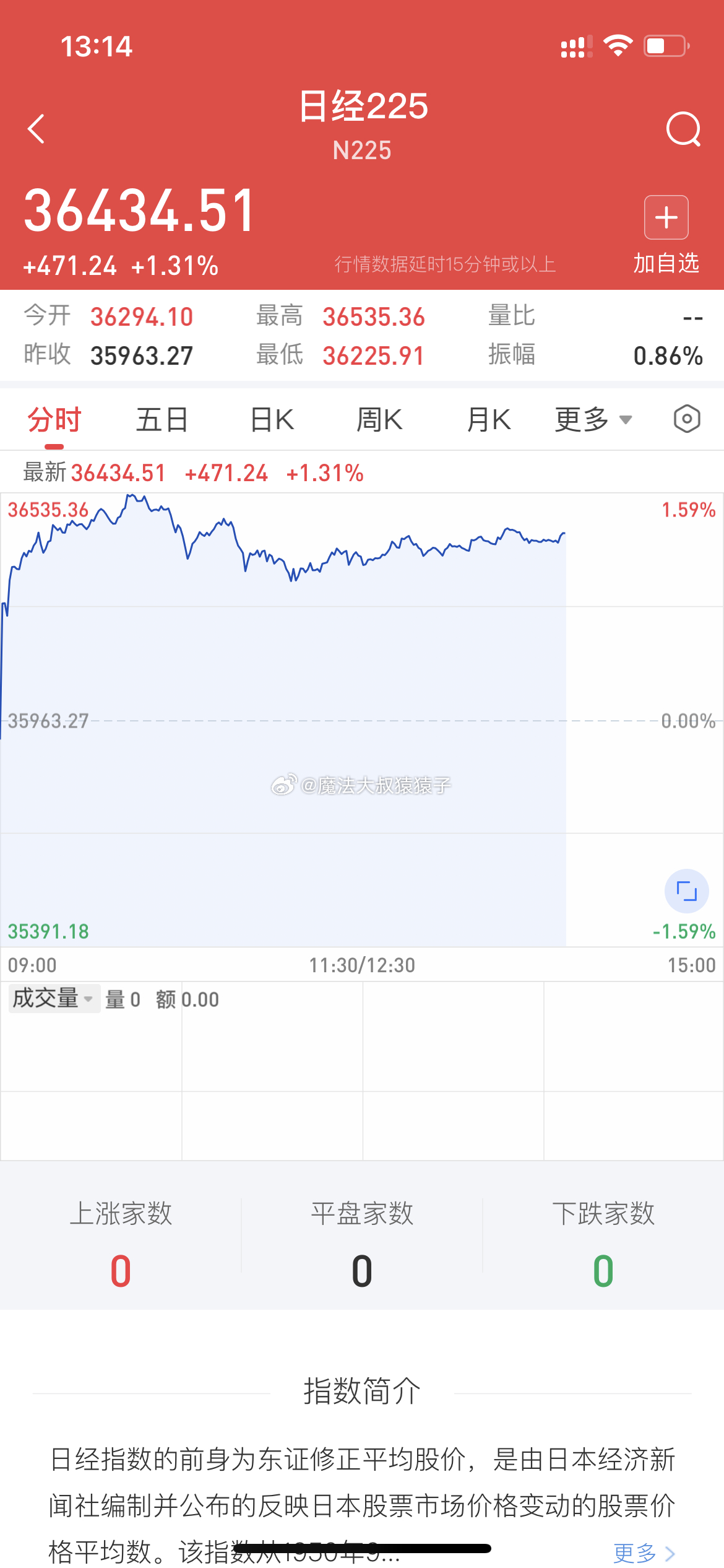 日日碰狠狠添天天爽无码:06-08-13-24-26-27Y：14,探索数字世界中的新境界，日日碰狠狠添天天爽无码的独特体验