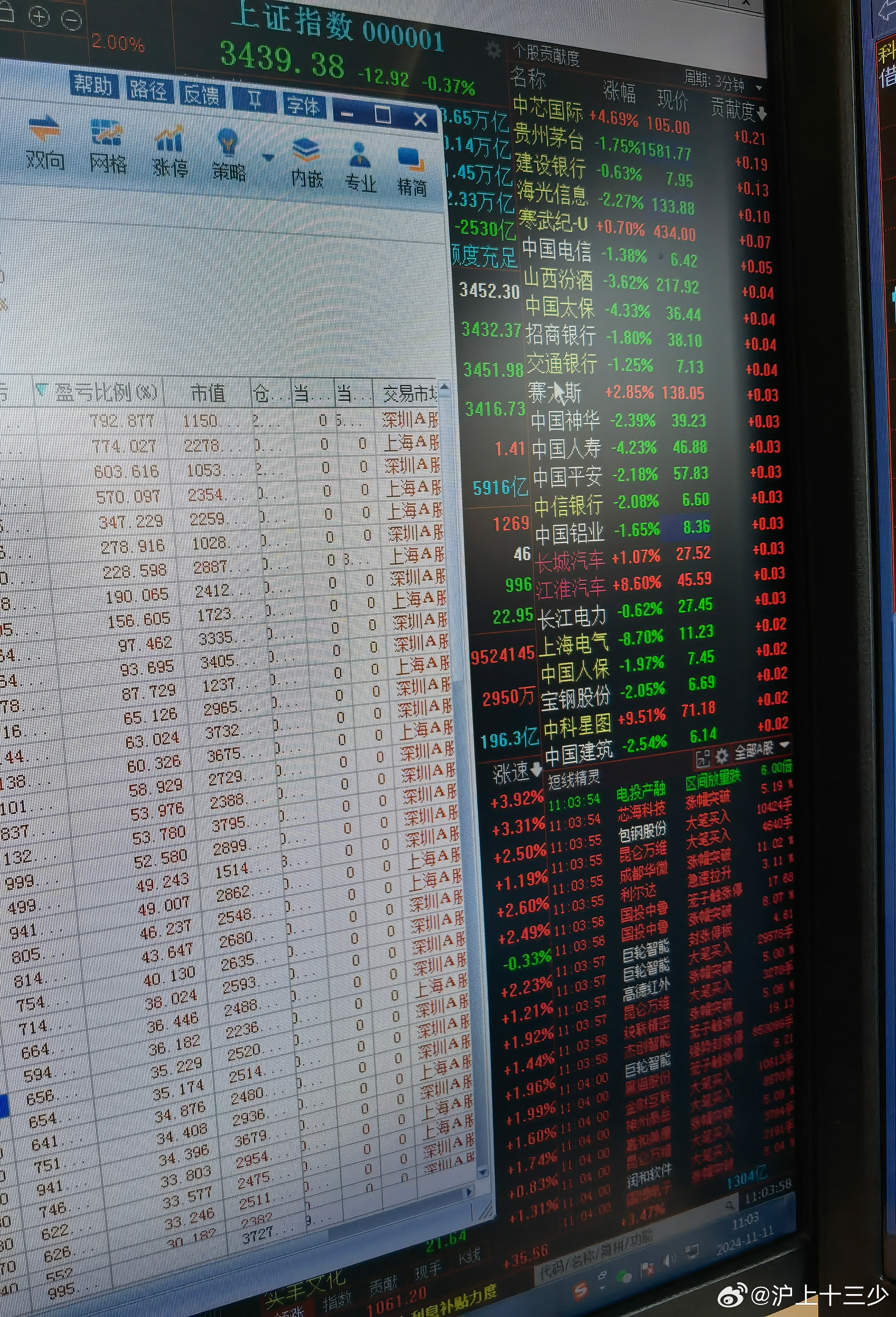 天天综合天天做天天综合:01-06-33-34-46-48W：14,天天综合，探索与实践的无尽循环