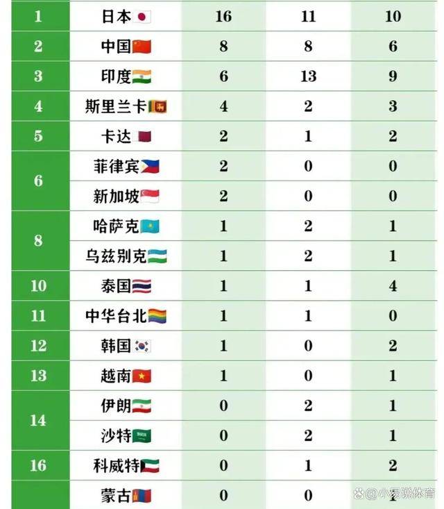 亚洲精品你懂的在线观看:03-16-18-36-37-40L:37,亚洲精品深度解析,在线观看的魅力与探索 亚洲精品你懂的在线观看:03-16-18-36-37-40L:37,亚洲精品深度解析,在线观看的魅力与探索