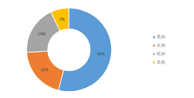 亚洲深深色噜噜狠狠网站:02-05-19-34-36-40H:04,亚洲深深色噜噜网站的发展与影响,探索背后的数字代码 亚洲深深色噜噜狠狠网站:02-05-19-34-36-40H:04,亚洲深深色噜噜网站的发展与影响,探索背后的数字代码