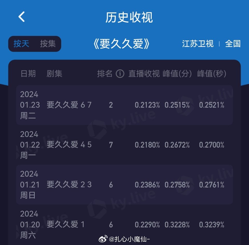 久久久综合香蕉尹人综合网:05-23-26-28-36-41L：07,久久久综合香蕉尹人综合网，探索数字背后的深层含义与多元文化交融