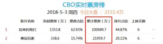 五月丁香六月综合缴情在线:11-22-23-25-34-36J：36,五月丁香与六月综合缴情在线，探索数字时代的情感交流新模式