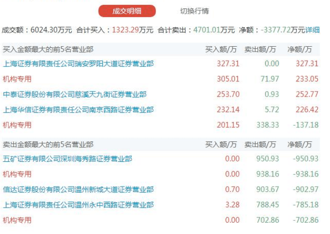 亚洲精品成人网站在线播放:05-13-17-29-38-39J：44,探索亚洲精品成人网站，在线播放的魅力与深度体验