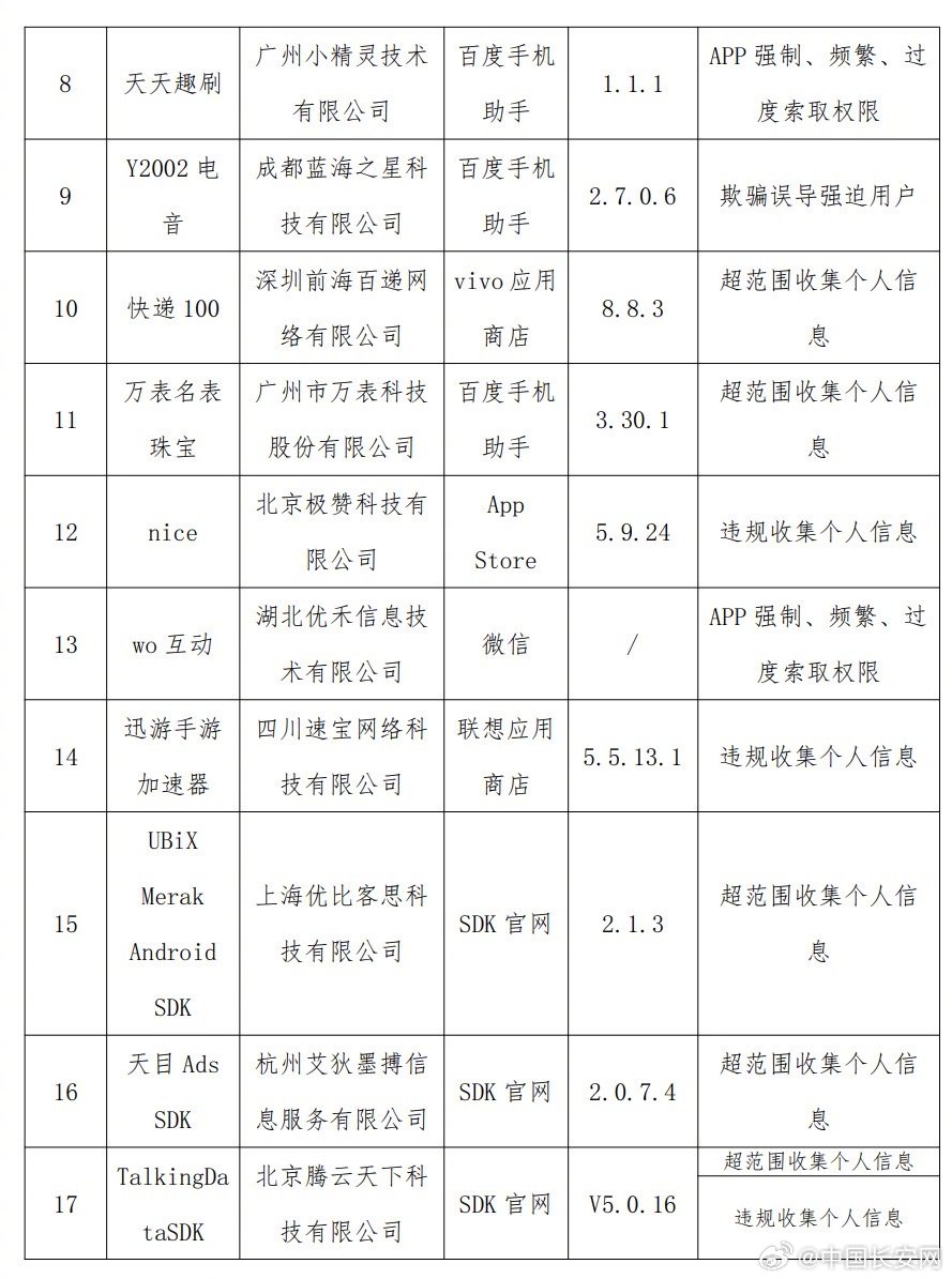 亚1州区2区3区4区产品乱码app:21-35-36-45-46-47T:21,亚一州区二三四区产品乱码APP,探索与解析(适用于版本,21-35-36-45-46-47T,21) 亚1州区2区3区4区产品乱码app:21-35-36-45-46-47T:21,亚一州区二三四区产品乱码APP,探索与解析(适用于版本,21-35-36-45-46-47T,21)