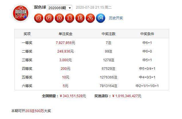 精品一卡2卡三卡4卡乱码精品视频:03-04-08-09-13-35M：39,探索精品视频领域，一卡到四卡的魅力与乱码现象