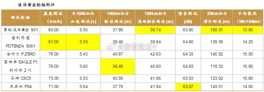 日韩一卡二卡3卡四卡2021精品:04-28-29-31-40-47F：47,日韩一卡二卡3卡四卡2021精品，深度探索与赏析