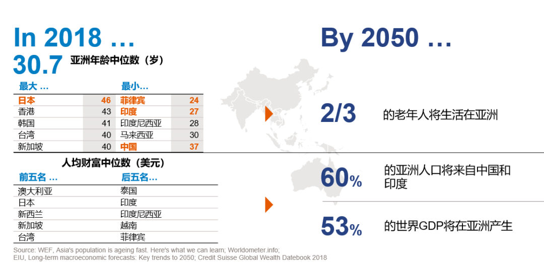 亚洲2020一区二区三区四区五区:02-07-11-12-29-37U：40,亚洲多元时空的繁荣与变迁，从一区到五区的深度探索（2020年分析）