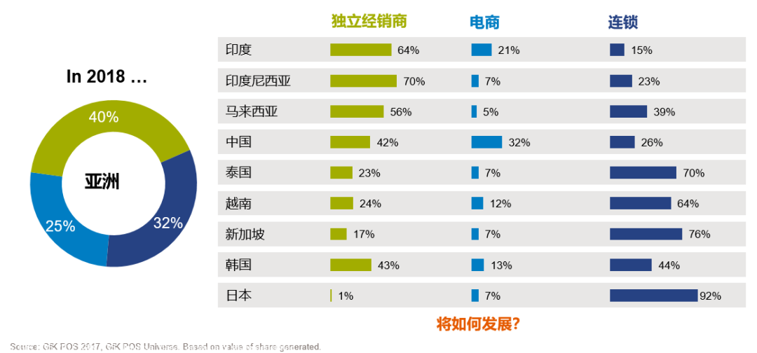 亚洲2020一区二区三区四区五区:02-07-11-12-29-37U：40,亚洲多元时空的繁荣与变迁，从一区到五区的深度探索（2020年分析）