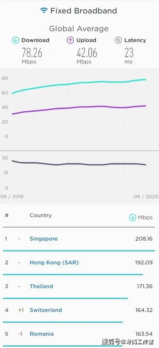 国产成人无码Av在线播放无广告:07-14-20-23-37-44Q：36,探索国产成人无码AV在线播放平台的新时代，优质体验与无广告观看