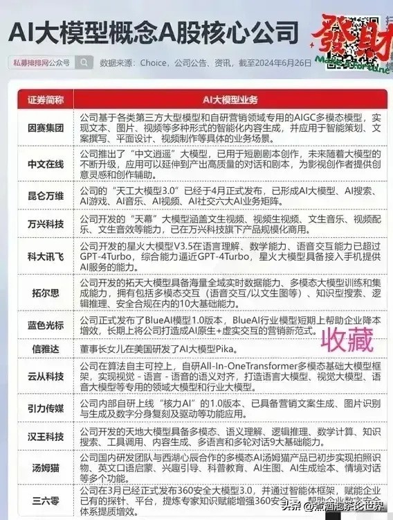 国产精品99久久99久久久不卡:02-09-15-25-29-48W：26,国产精品的崛起，质量、技术与创新的完美结合