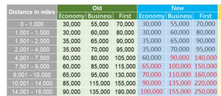 亚洲精品卡2卡三卡4卡2卡乱码:01-06-12-26-27-38X：34,探索亚洲精品卡，解码乱码的奥秘与数字的魅力