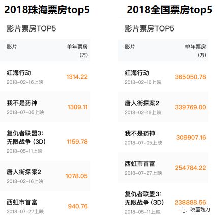 无码国产精品一区二区免费式芒果:01-13-27-33-39-49D：35,探索无码国产影视的精彩世界，一区二区免费式芒果的独特魅力