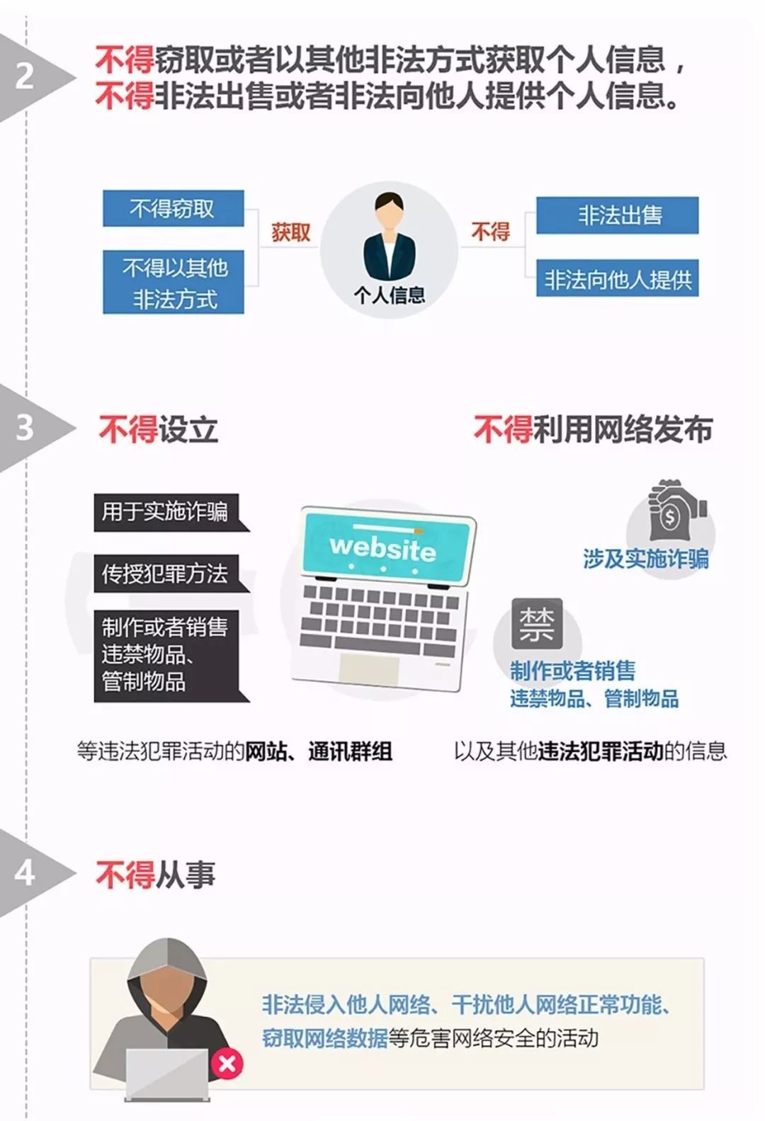 18禁无遮挡啪啪无码网站破解版:06-16-20-28-41-43N:16,关于网络内容与用户安全的深度探讨,警惕非法网站及其潜在风险 18禁无遮挡啪啪无码网站破解版:06-16-20-28-41-43N:16,关于网络内容与用户安全的深度探讨,警惕非法网站及其潜在风险