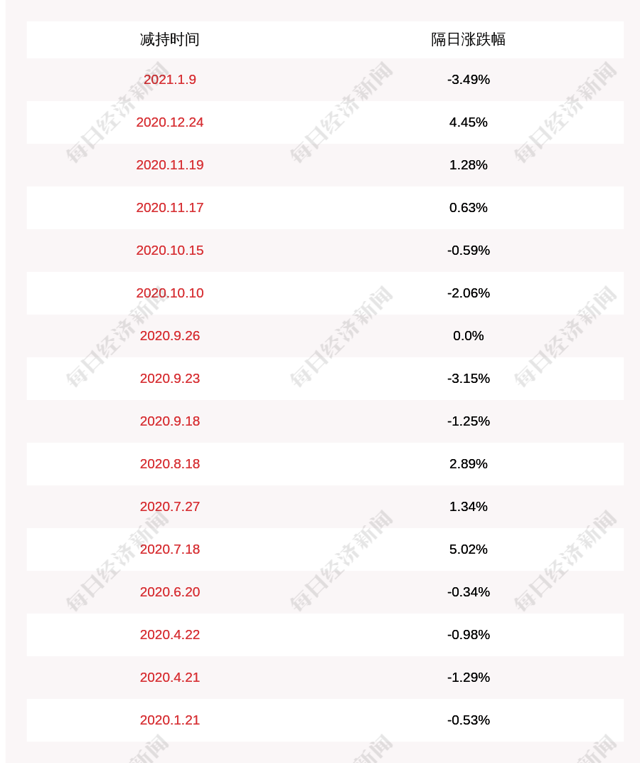 亚洲乱码在线卡一卡二卡新区豆瓣:03-04-05-40-42-48V：46,探索亚洲乱码现象，在线卡区与豆瓣新区的独特观察（03-04-05-40-42-48V，46）