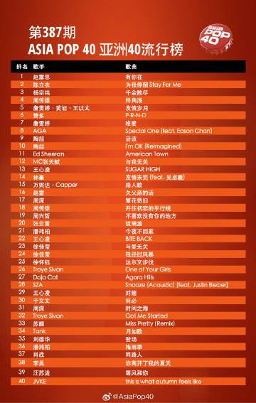 99亚洲精品卡2卡三卡4卡2卡:14-23-27-34-35-41E：49,探索亚洲精品卡，从卡二到卡四的多元魅力之旅