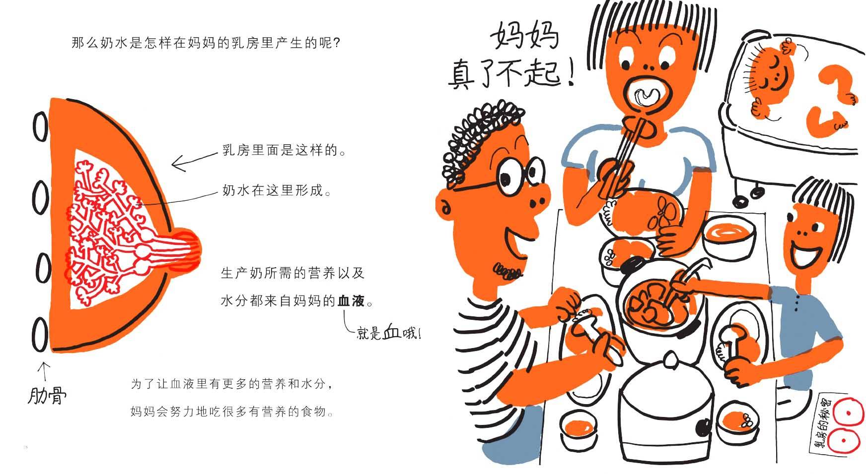 啊轻点灬两个大JI巴太粗太长了:08-11-24-30-35-41T：46,探索身体语言，关于身体形态与感知的探讨