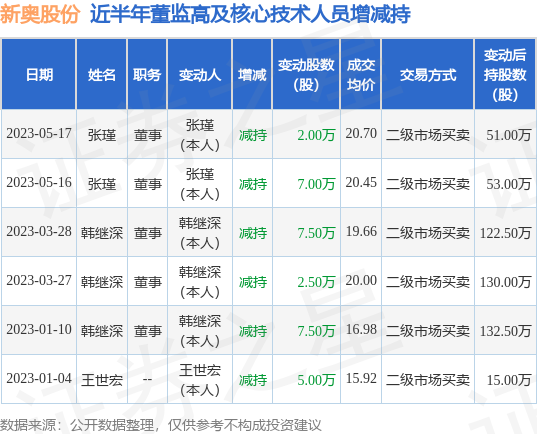 国产精品96久久久久久av不卡:13-15-20-35-36-38E：45,国产精品的崛起，流畅高清影音体验的新时代
