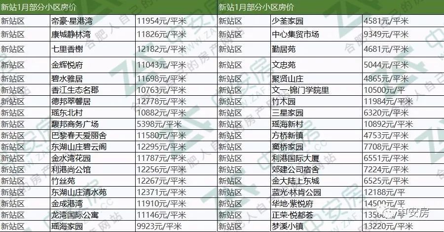 无码AⅤ一区二区三区门票价格表:04-06-29-35-40-42D：22,无码AⅤ一区二区三区门票价格表详解，04-06-29-35-40-42D与门票价格22的奥秘