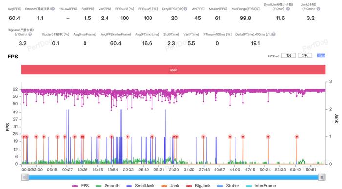 99RE6在线观看国产精品软件:09-32-36-40-42-47L：30,探索99RE6在线平台，国产精品软件的深度体验之旅