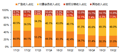 国产99久9在线传媒的用户体验:07-21-30-39-46-47W:23,国产99久9在线传媒的用户体验,深度探索与感悟 国产99久9在线传媒的用户体验:07-21-30-39-46-47W:23,国产99久9在线传媒的用户体验,深度探索与感悟