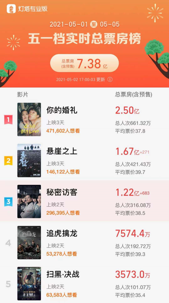 久久这里只精品国产免费99热4:12-14-27-33-48-49Y:41,久久这里只精品国产免费,探索优质内容的独特魅力 久久这里只精品国产免费99热4:12-14-27-33-48-49Y:41,久久这里只精品国产免费,探索优质内容的独特魅力